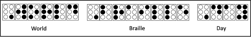 Sætningen "World Braille Day" skrevet med Braille